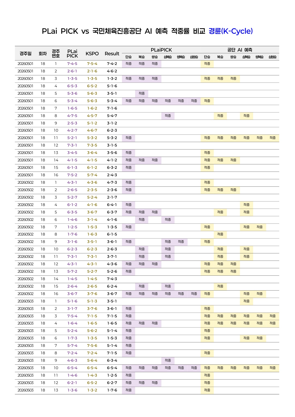 0b854226bc1fb5a837229154851a0167_1779866198_2842.jpg